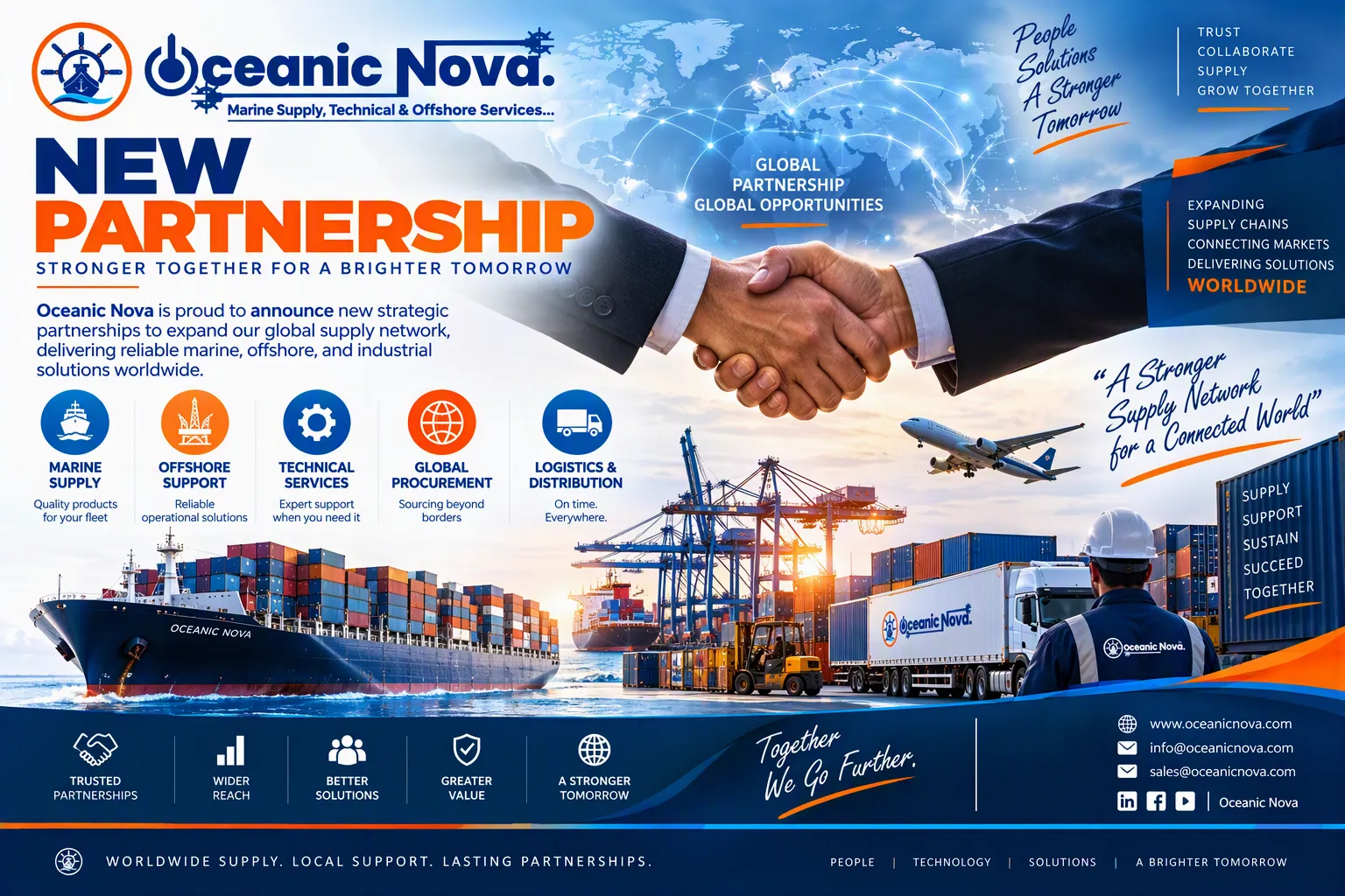 Maritime Digital Transformation: Navigating the Future